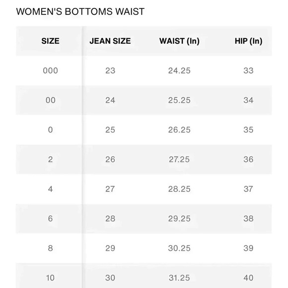 Levi’s + Free People Deconstructed Denim High Waisted Skirt sz 28 - Picture 8 of 8